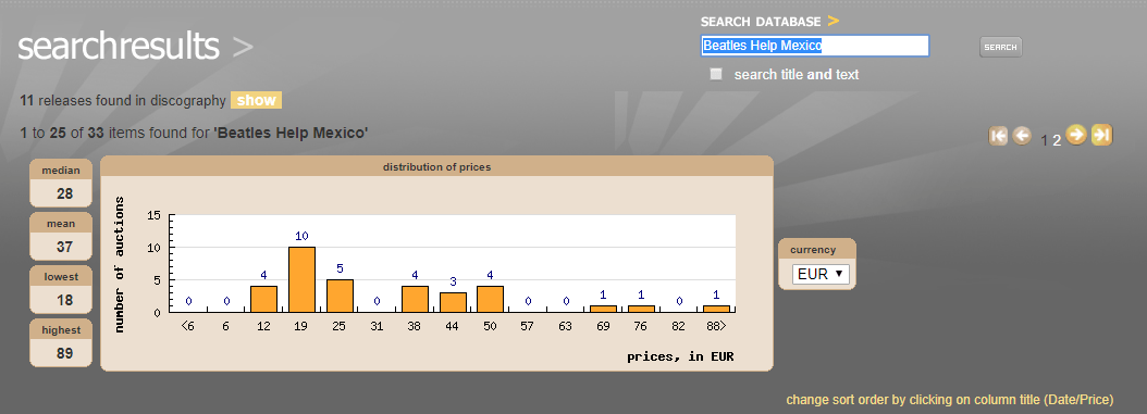 Les statistiques de vente d'un vinyle des Beatles sur Popsike (outil payant)